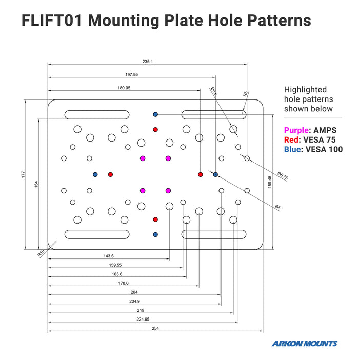 Forklift Overhead Guard Mount