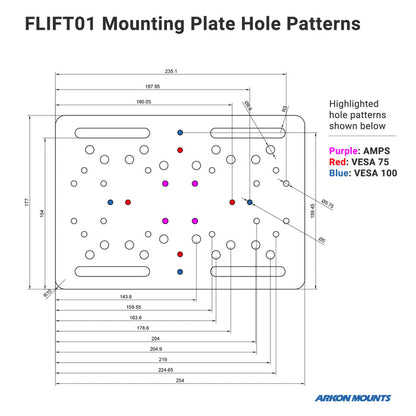 Forklift Overhead Guard Mount