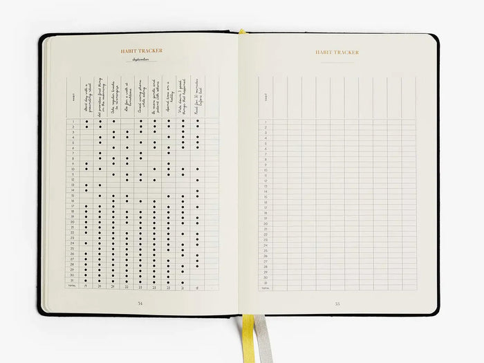 Productivity Planner