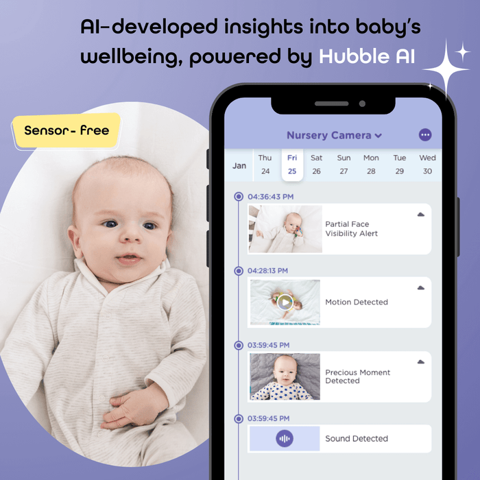 SkyVision AI Pro with Adjustable Crib Mount