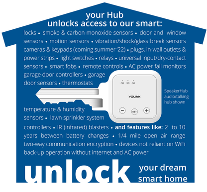 YoLink Smart Garage Door Kit 2 with Hub - YoLink Finger & Garage Door Sensor & YoLink Hub - YoLink