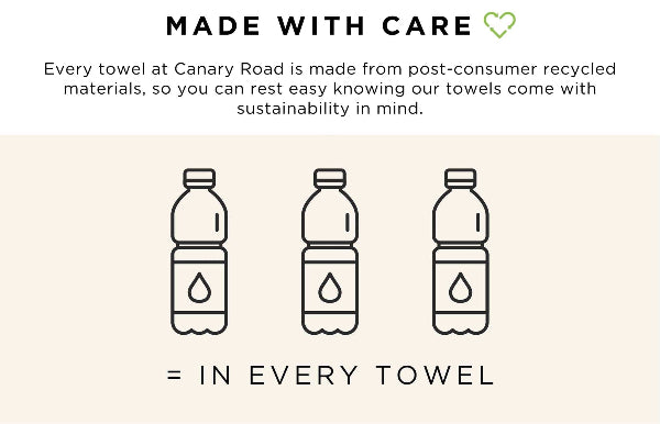 Canary Road Spring Floral Flower Collage Kitchen Towel Mothers Day