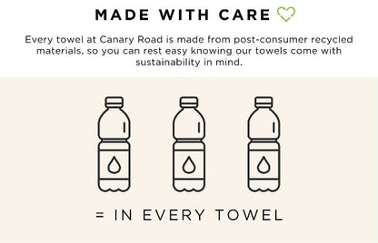 Canary Road Spring Floral Flower Collage Kitchen Towel Mothers Day