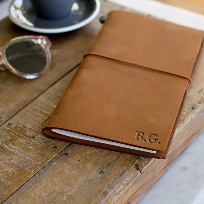 TRAVELER'S NOTEBOOK | PROPERTY OF...