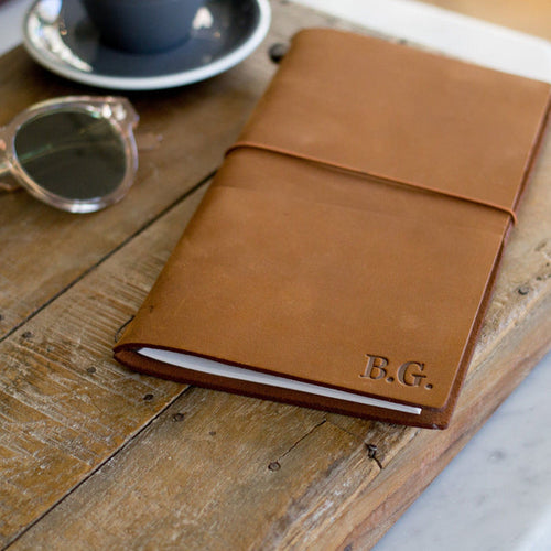 TRAVELER'S NOTEBOOK | PROPERTY OF...
