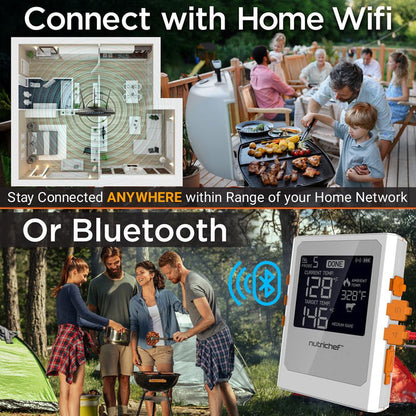 Wireless Meat Thermometer, Remote Alerts, 2 Stainless Probes, Digital Display